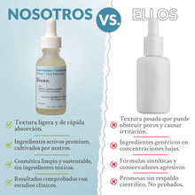 Cargar imagen en el visor de la galería, Serum Péptidos + Centella Asiática