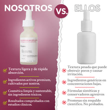 Cargar imagen en el visor de la galería, Serum hidratante para pieles maduras
